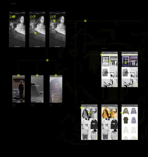 蓬馬品牌網(wǎng)頁設計 以簡約美學與情感共鳴塑造年輕潮流品牌新體驗